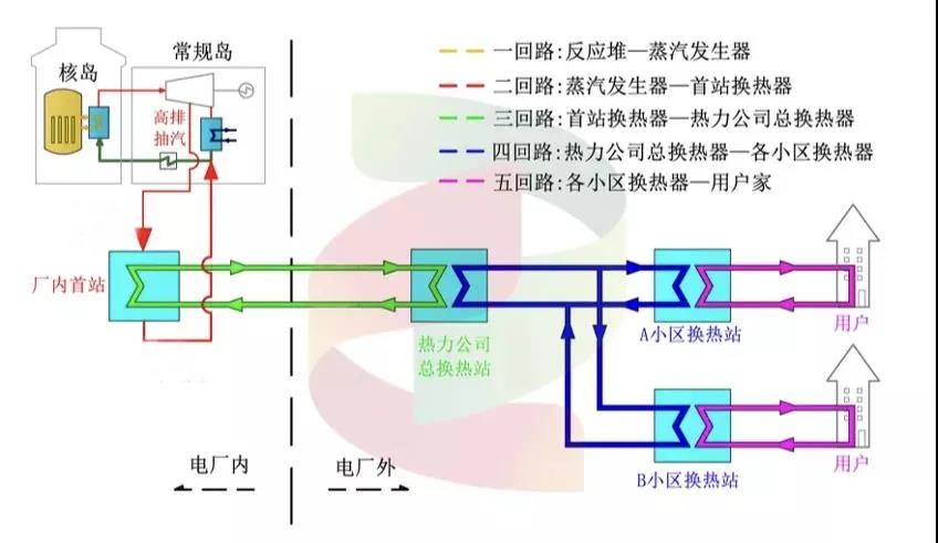 首页-人生就是博手机版