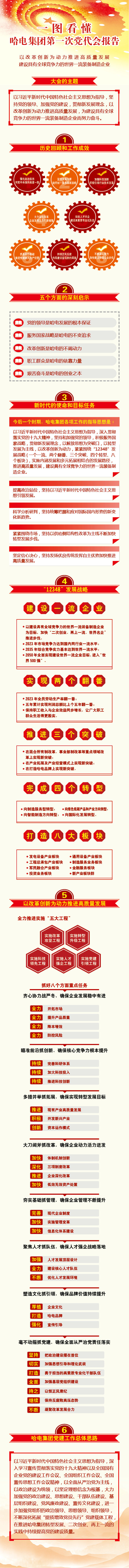 首页-人生就是博手机版