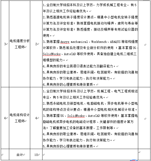 首页-人生就是博手机版