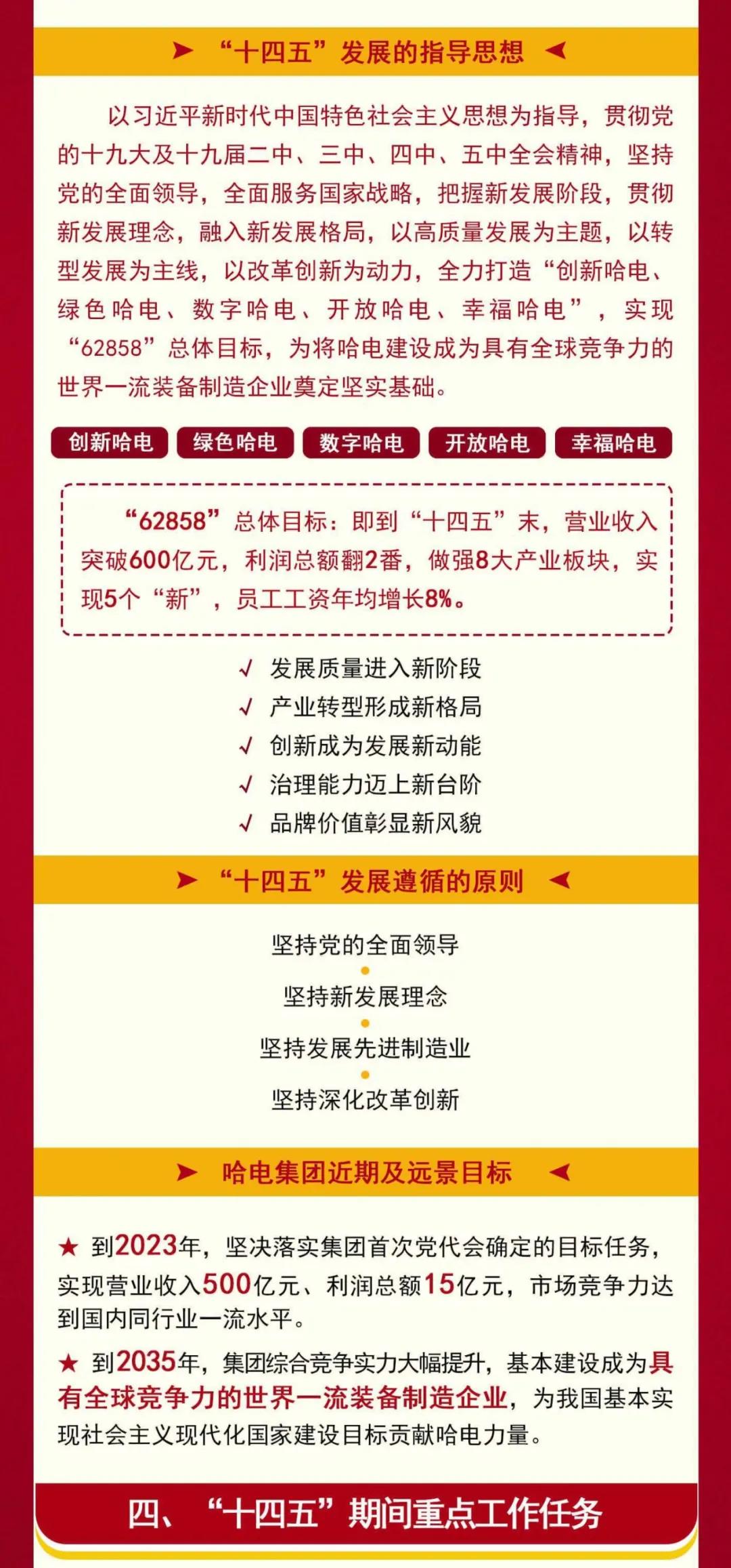 首页-人生就是博手机版
