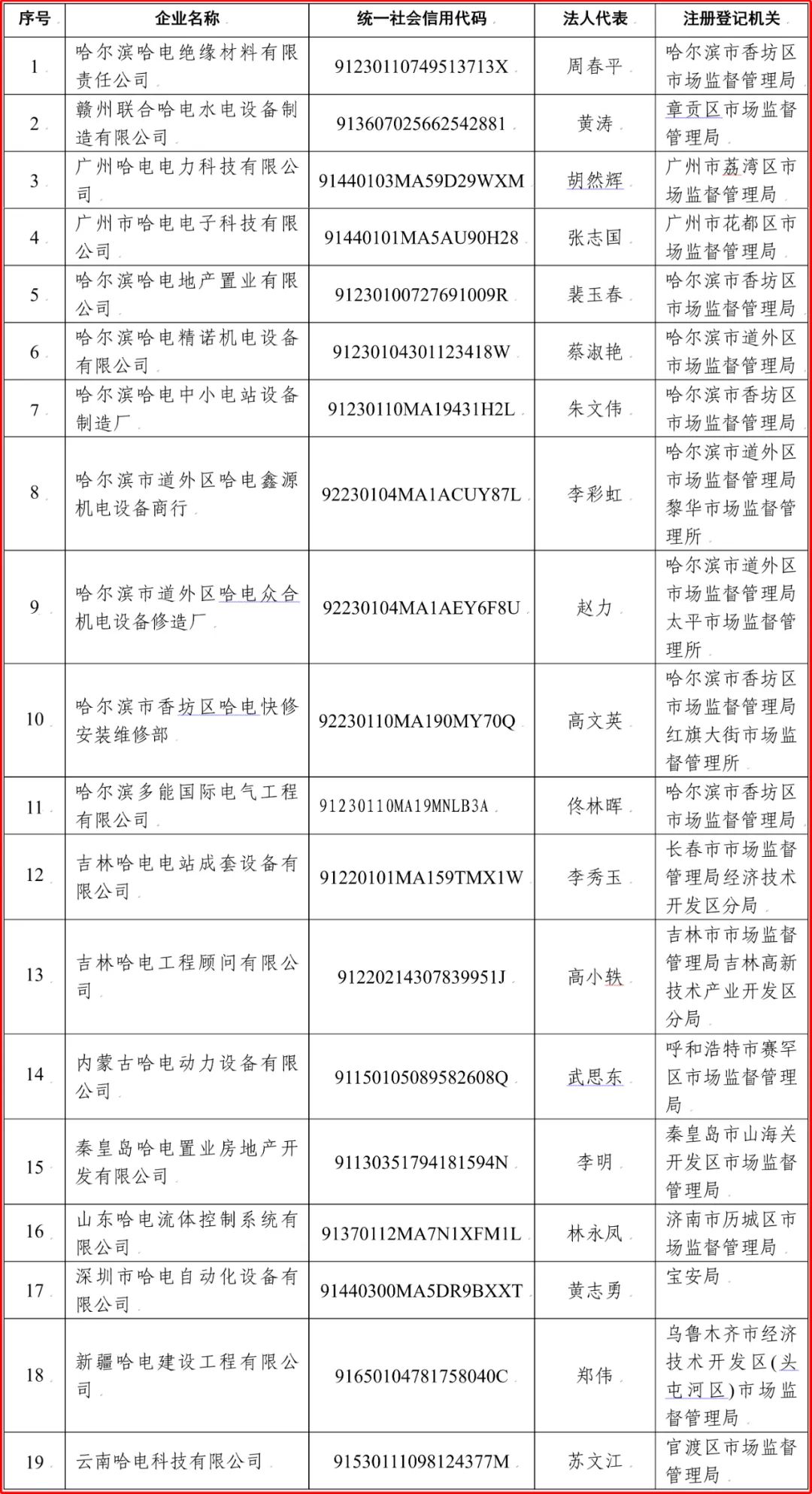 首页-人生就是博手机版