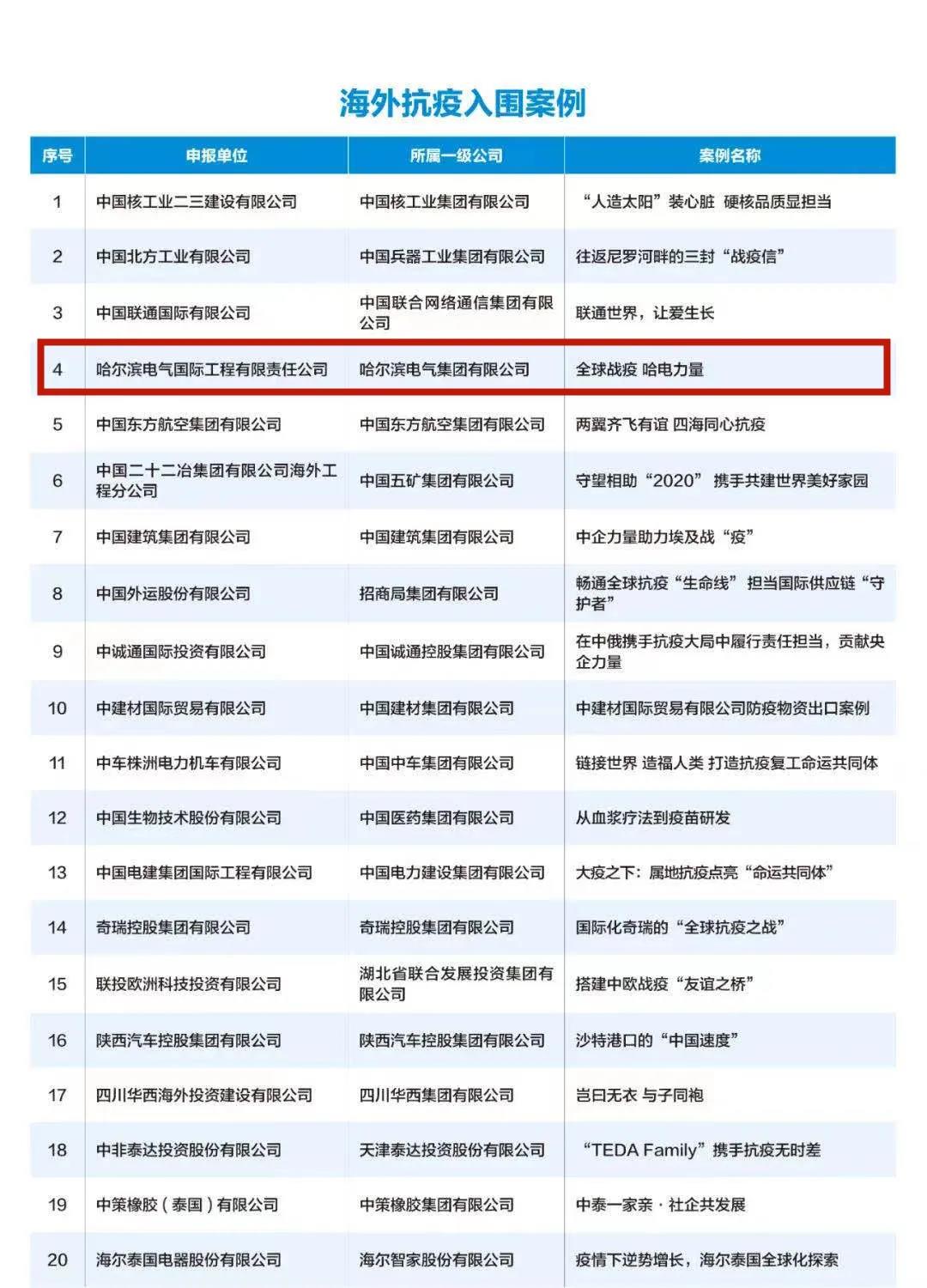 首页-人生就是博手机版