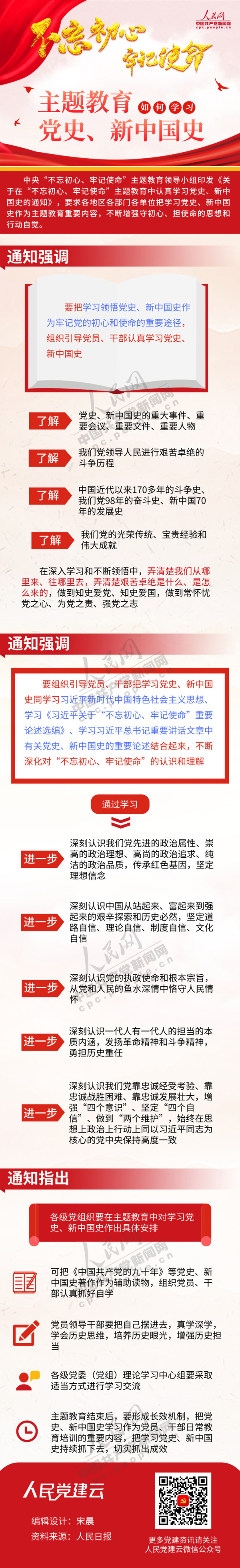 首页-人生就是博手机版