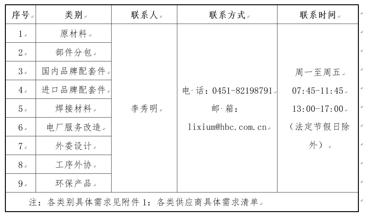 首页-人生就是博手机版