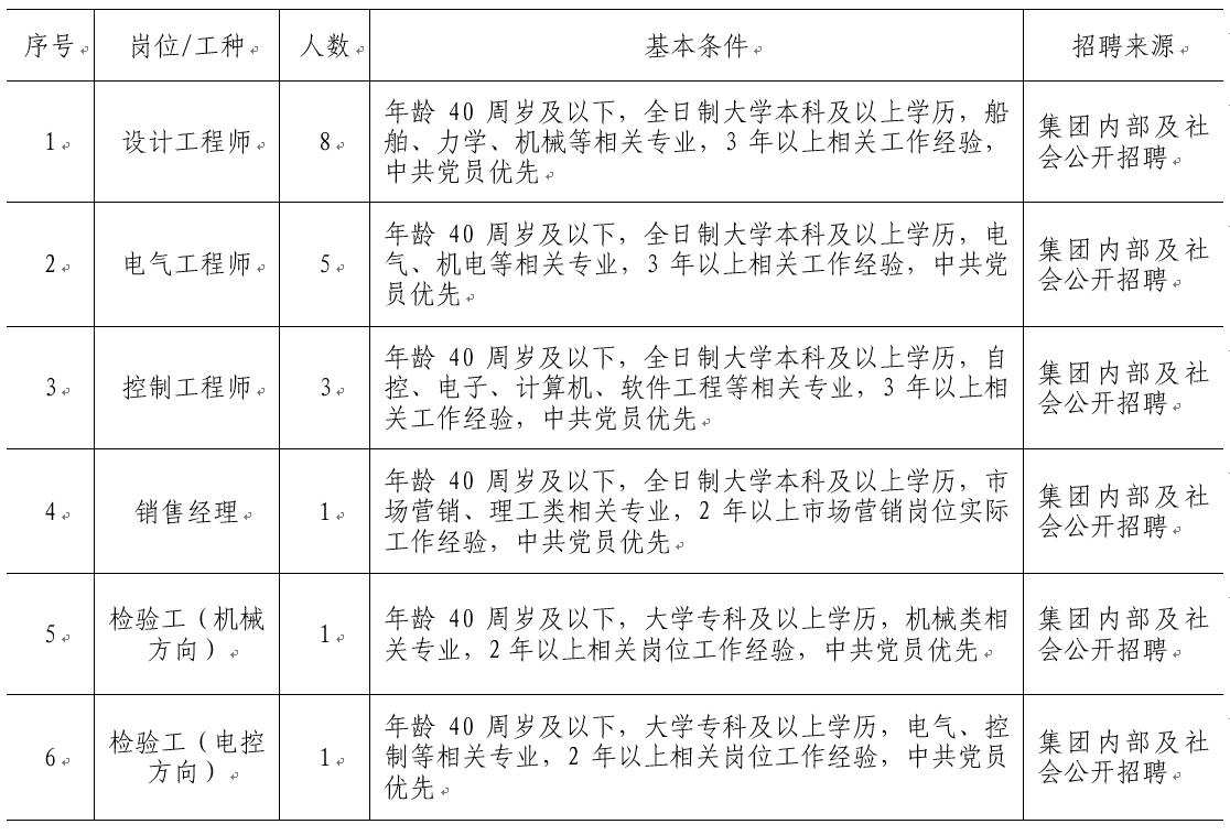 首页-人生就是博手机版
