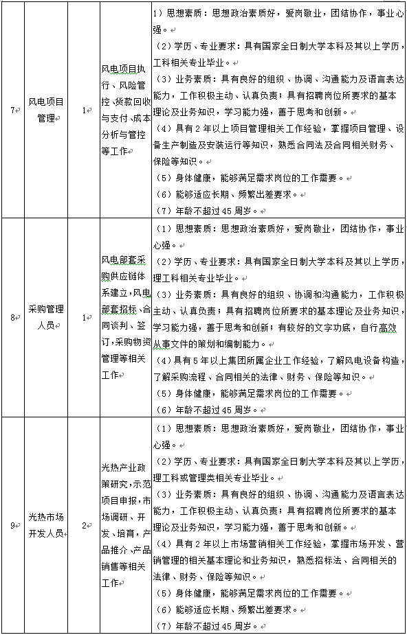 首页-人生就是博手机版