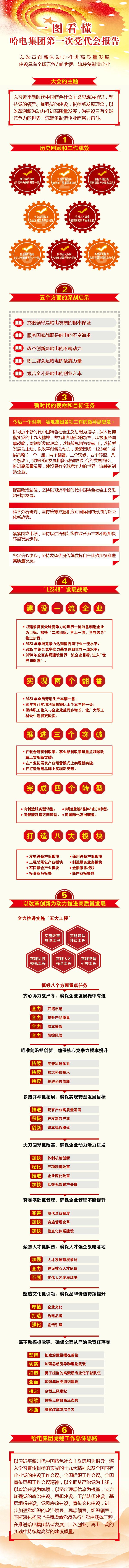 首页-人生就是博手机版